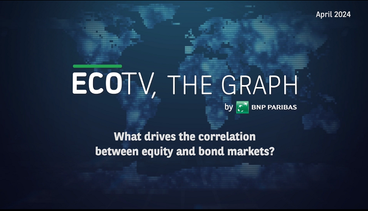 What drives the correlation between equity and bond markets?